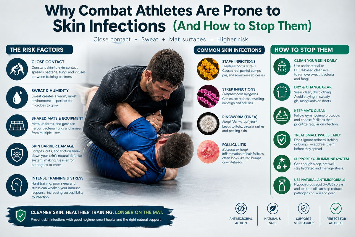 Why Combat Athletes Are Prone to Skin Infections (And How to Stop Them)