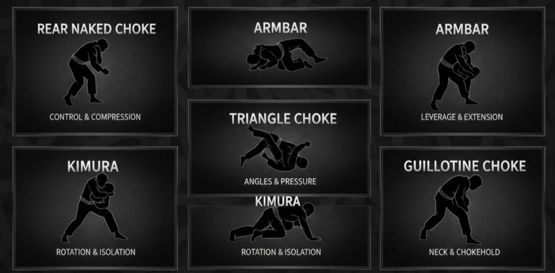 Most Common Submissions in BJJ