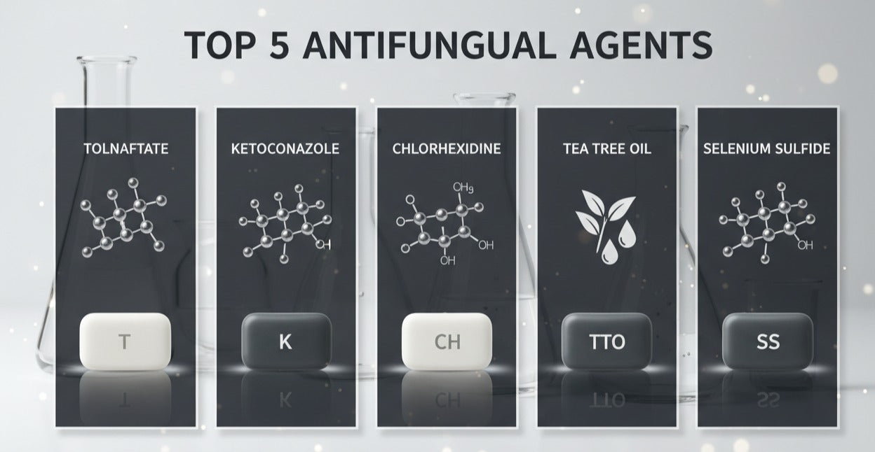 Top 5 Antifungal Agents in Medical-Grade Soaps: Evidence-Based Guide for Skin Infection Prevention