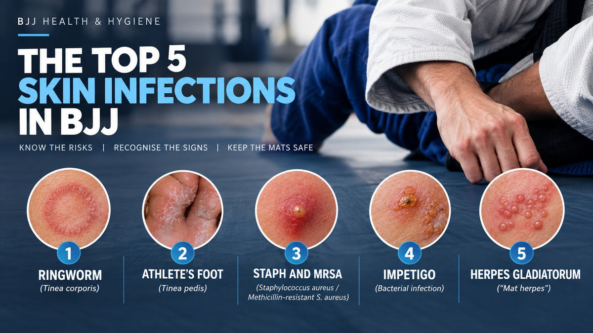 Top 5 Skin Infections in Contact Sports and BJJ