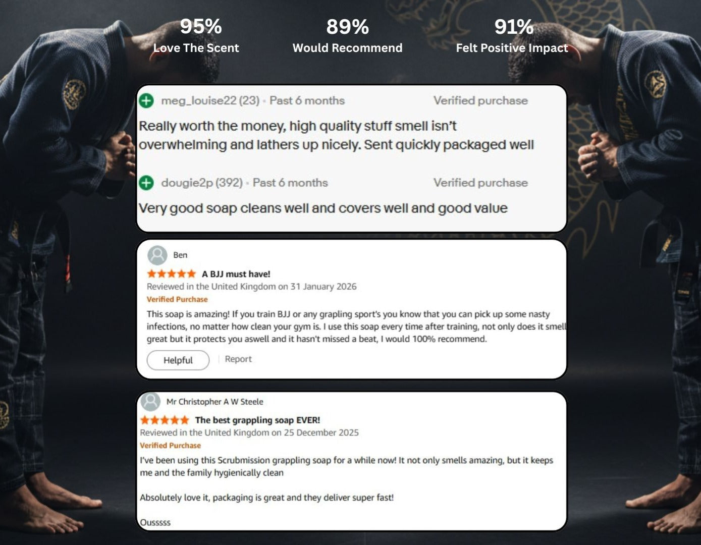 Product reviews displayed on a screen with two people holding a product.