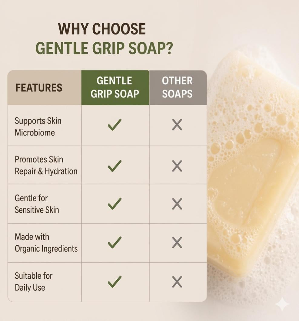 The Gentle Grip Soap