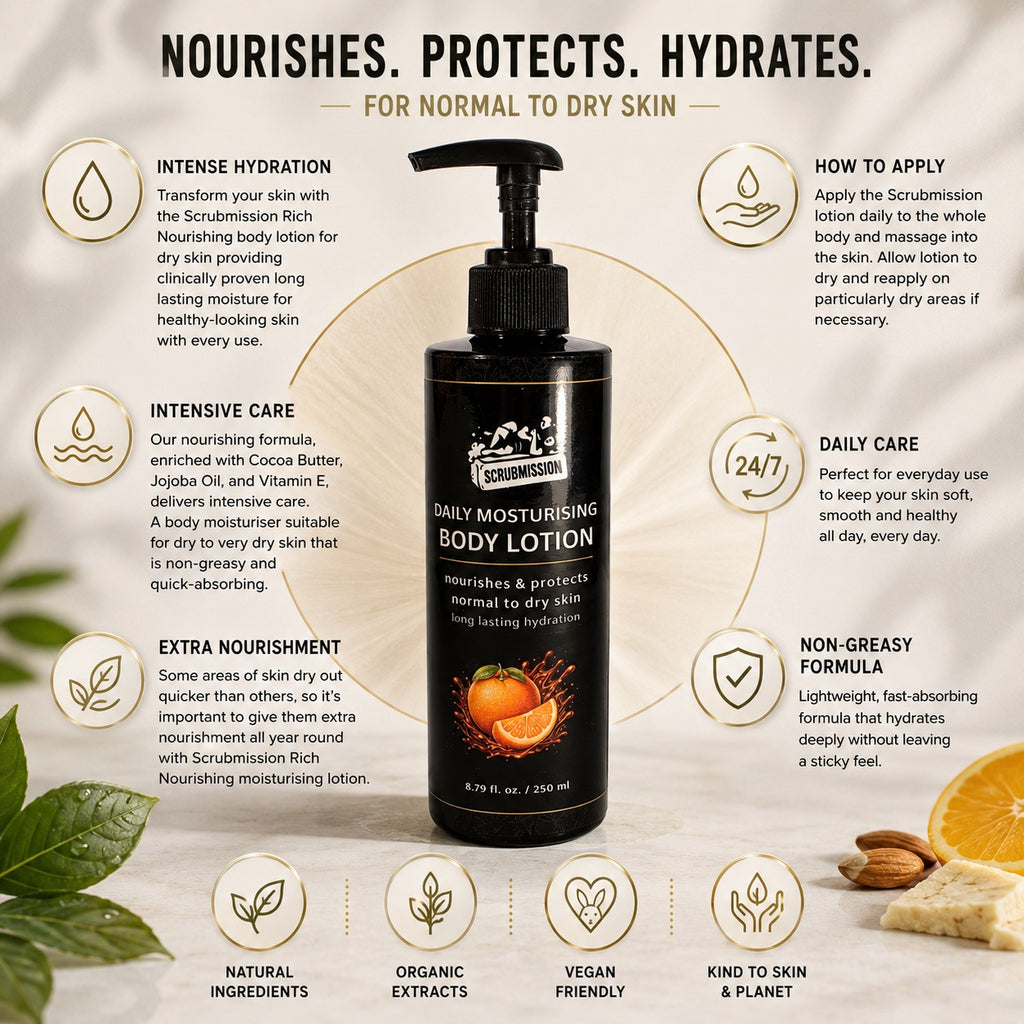 Scrubmission Rich Nourishing Body Lotion | Jojoba, Cocoa Butter & Vitamin E