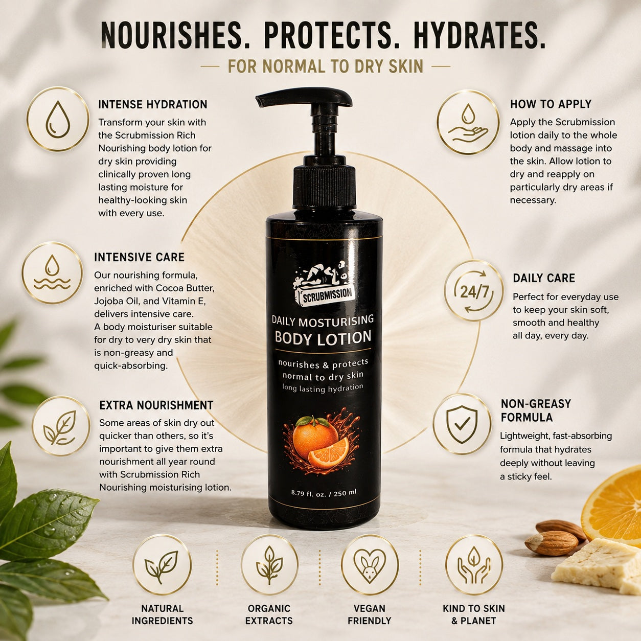 Scrubmission Rich Nourishing Body Lotion | Jojoba, Cocoa Butter & Vitamin E