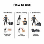 Scrubmission Active Guard Skin Protection Hygiene Spray